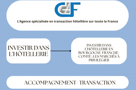 Investir dans l'hôtellerie en Bourgogne-Franche-Comté : Les marchés à privilégier