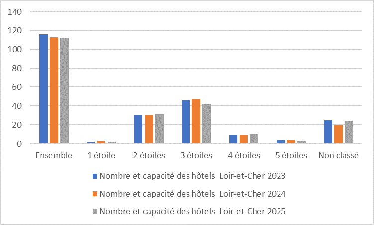 41 evolution graph25 
