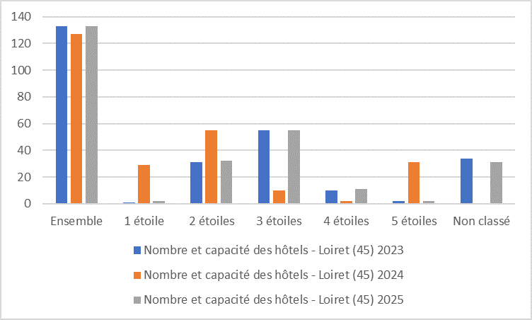 45 evolution graph25