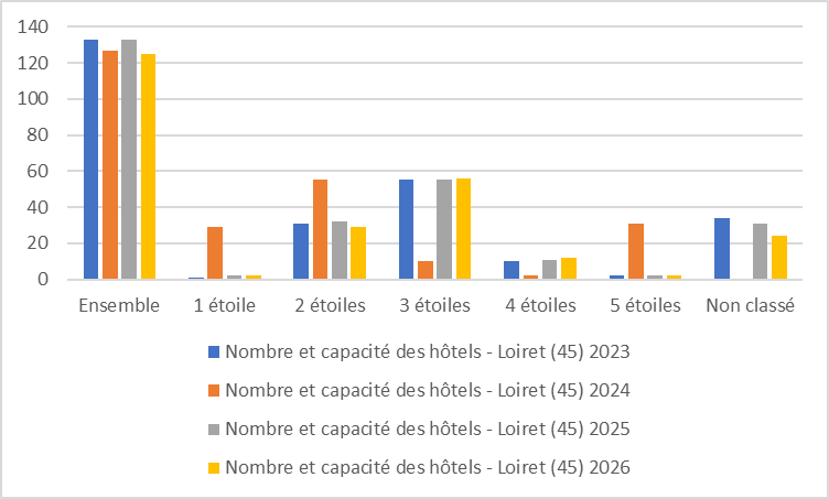 45 evolution graph26