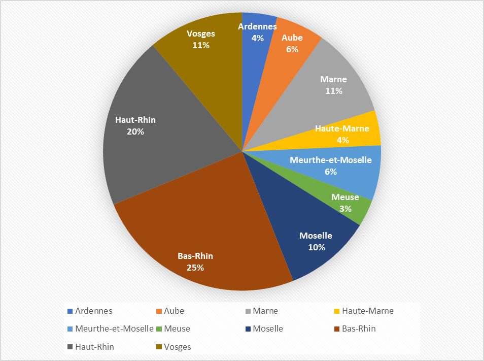 GE camembert h&ocirc;tels 26