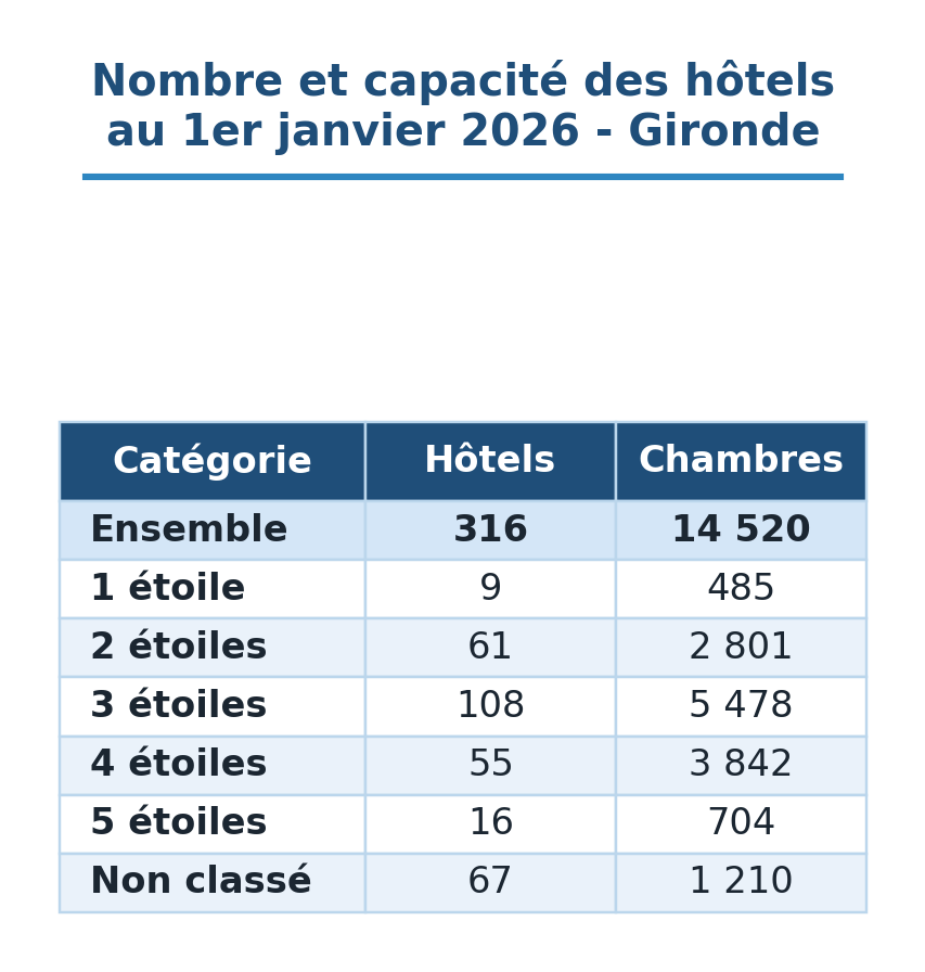 33 hotel 26