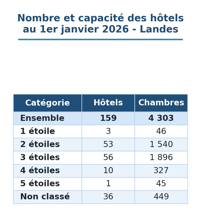 40 Hotel 26