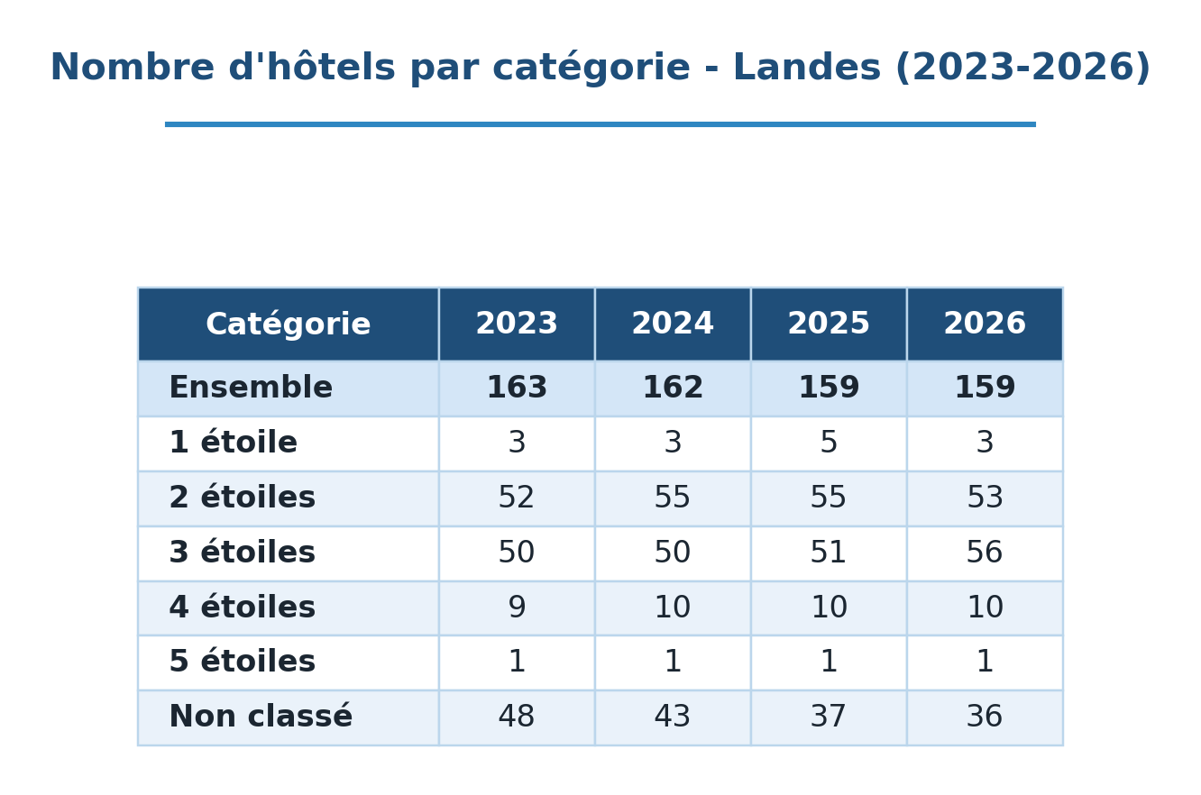 40 Hotel evol 26