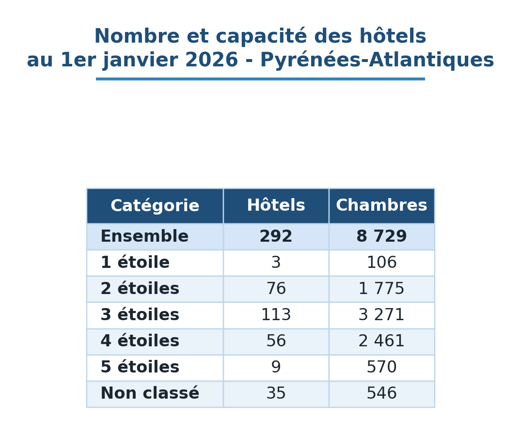 64 hotel 26