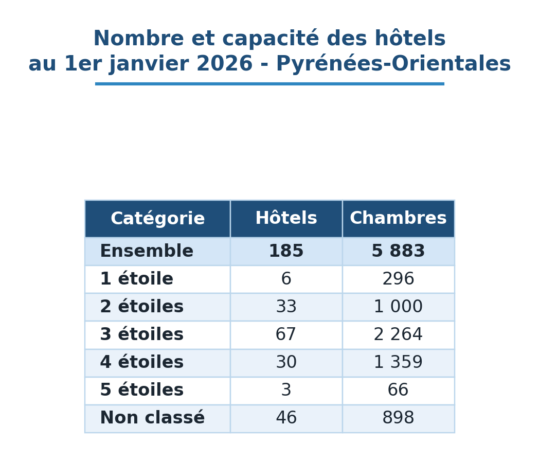 66 hotel 26