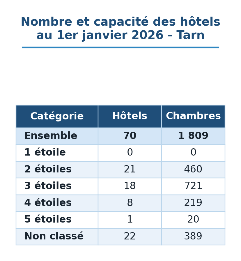 81 hotel 26