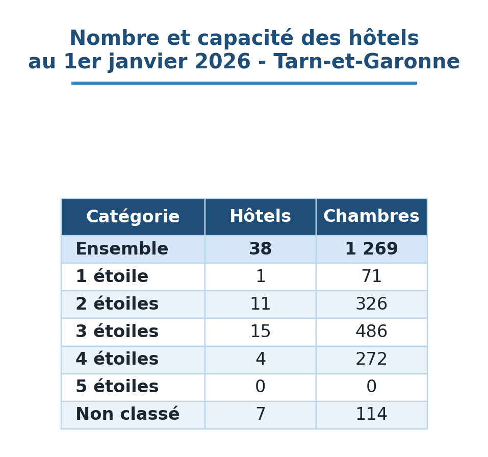 82 hotel 26