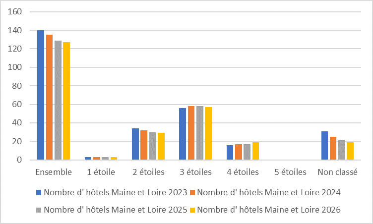 49 evolution graph26