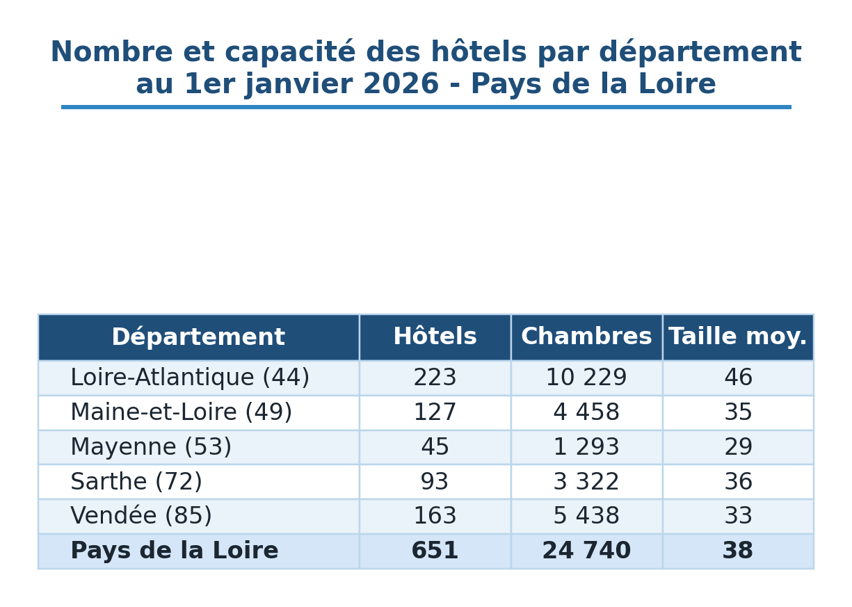 PDL hotel 26